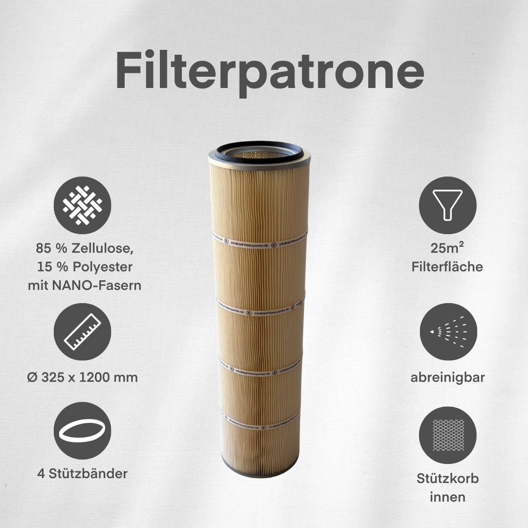 Filterpatrone – Typ "Hybrid nano" Ø 325 x 1200 mm | Filterfläche 25 m²