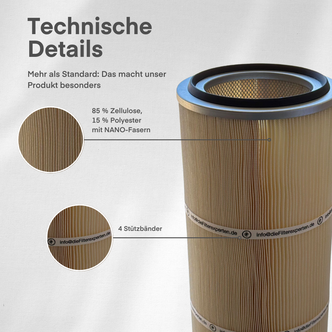 Filterpatrone – Typ "Hybrid nano" Ø 325 x 1200 mm | Filterfläche 25 m²