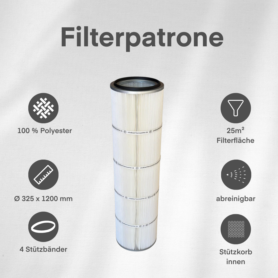 Filterpatrone – Typ "Polyester" Ø 325 x 1200 mm | Filterfläche 25 m²