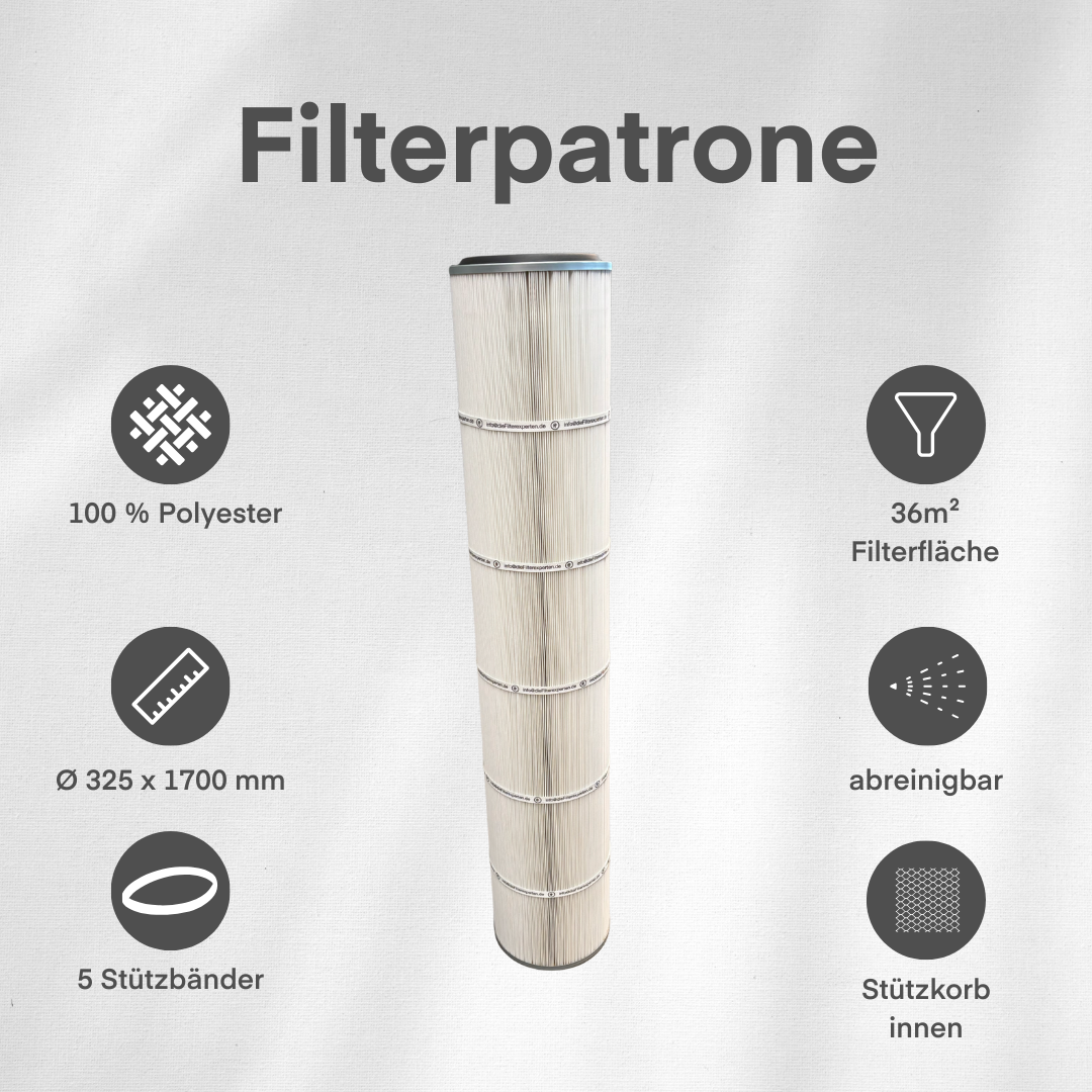 Filterpatrone – Typ "Polyester" Ø 325 x 1700 mm | Filterfläche 36 m²