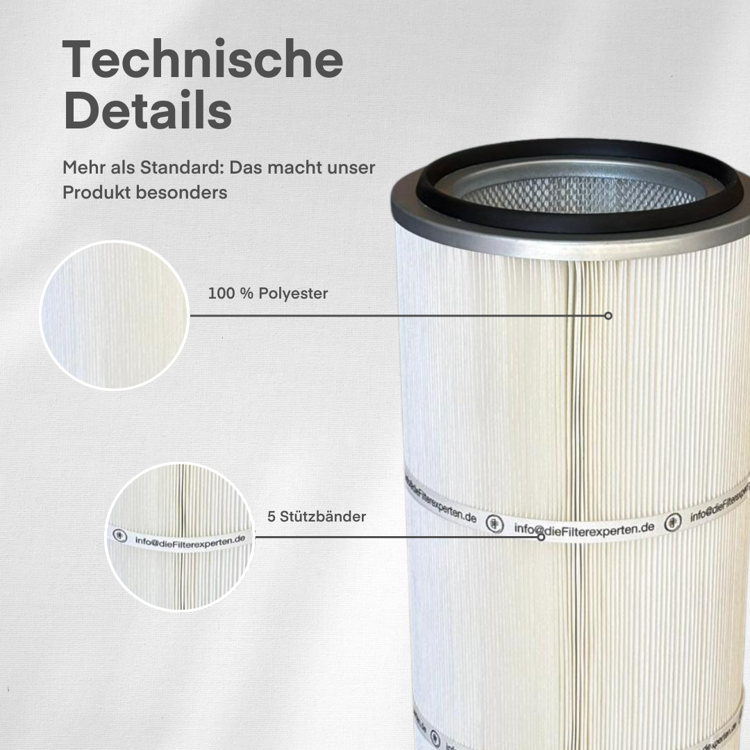 Filterpatrone – Typ "Polyester" Ø 325 x 1700 mm | Filterfläche 36 m²