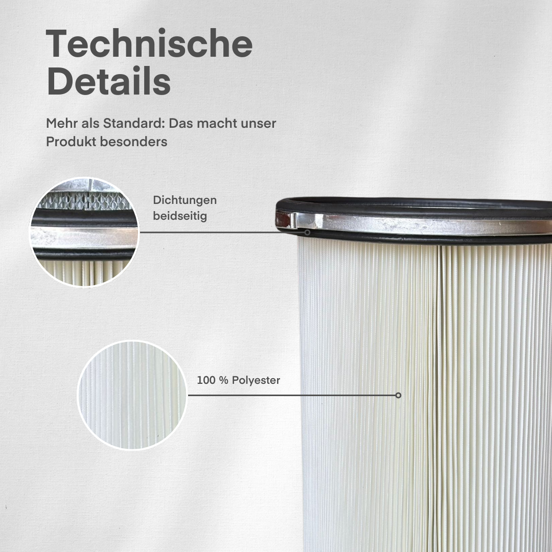 Filterpatrone – Typ "Polyester" Ø 325 x 600 mm | Filterfläche 10 m²