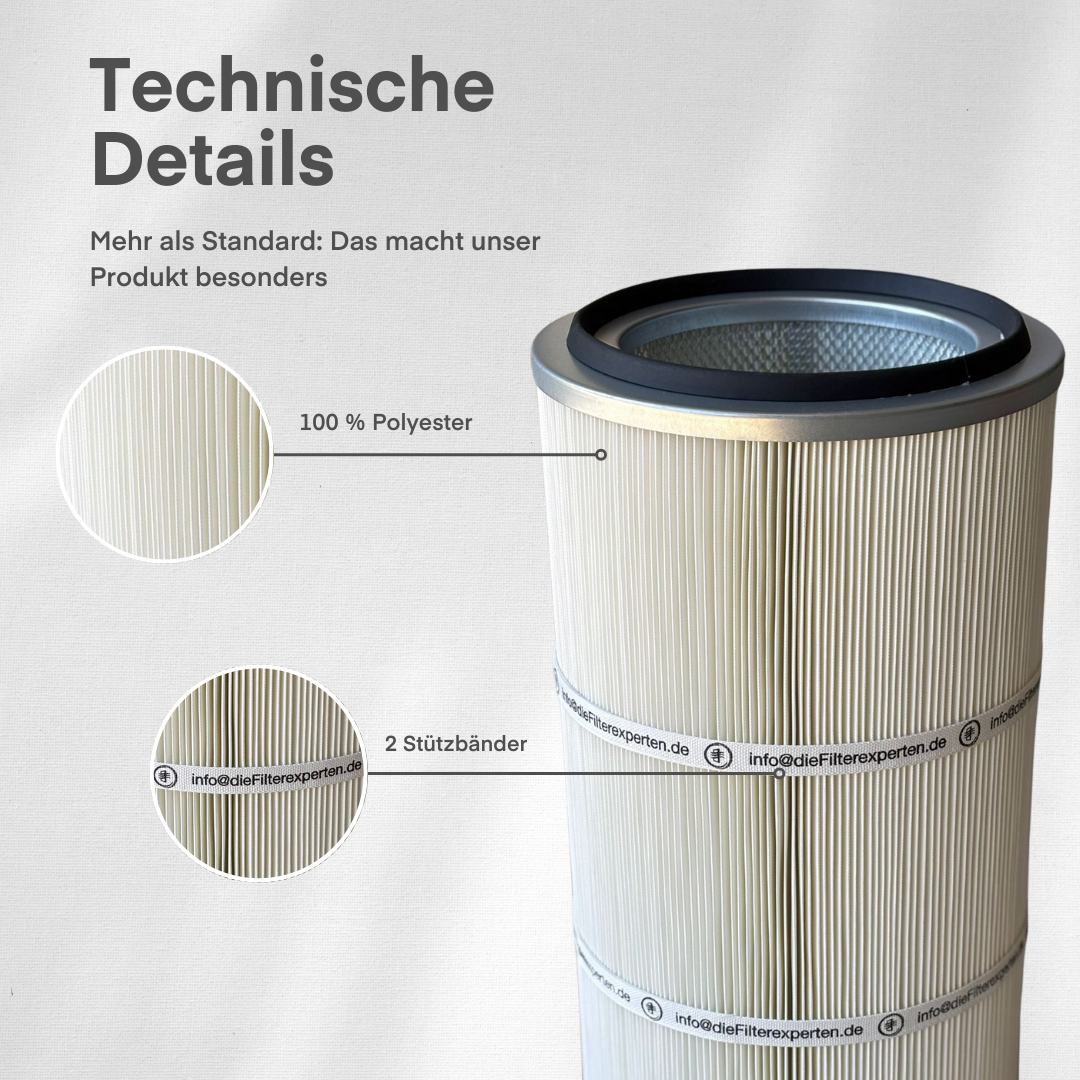 Filterpatrone – Typ "Polyester" Ø 325 x 600 mm | Filterfläche 12,5 m²