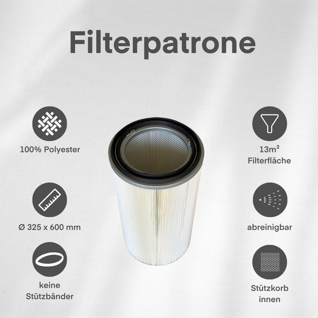 Filterpatrone – Typ "Polyester" Ø 325 x 600 mm | Filterfläche 13 m²