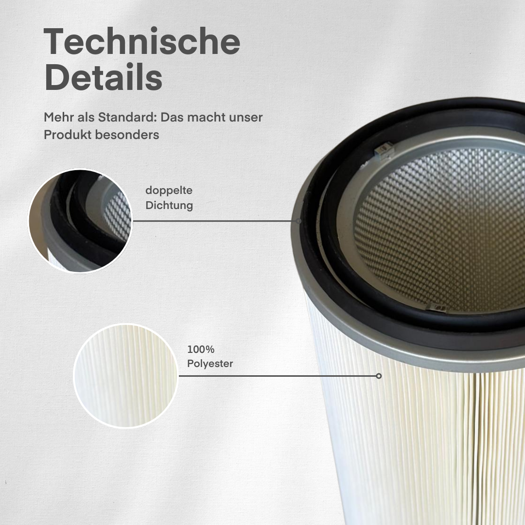 Filterpatrone – Typ "Polyester" Ø 325 x 600 mm | Filterfläche 13 m²