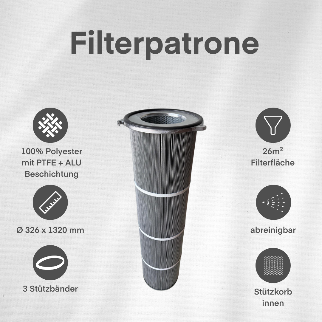 Filterpatrone – Typ "Polyester PTFE + Antistatisch" Ø 326 x 1320 mm | Filterfläche 26 m²