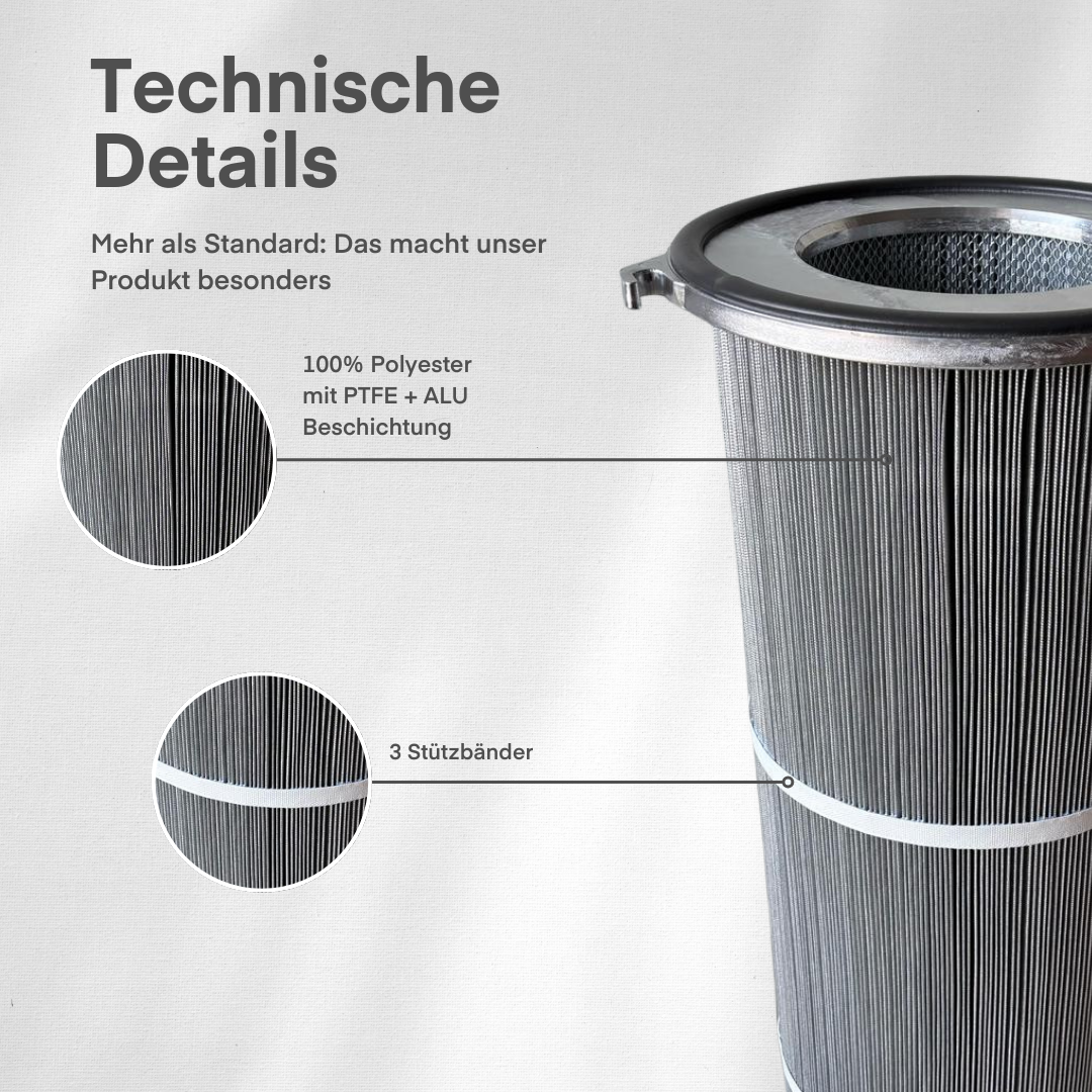 Filterpatrone – Typ "Polyester PTFE + Antistatisch" Ø 326 x 1320 mm | Filterfläche 26 m²