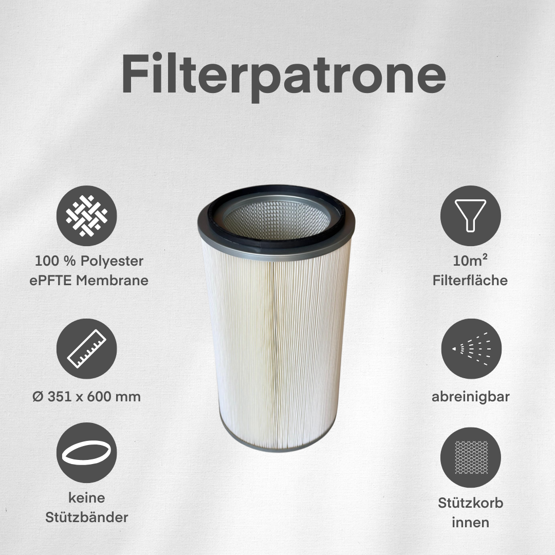 Filterpatrone – Typ "Polyester ePTFE Membrane," Ø 351 x 600 mm | Filterfläche 10 m²