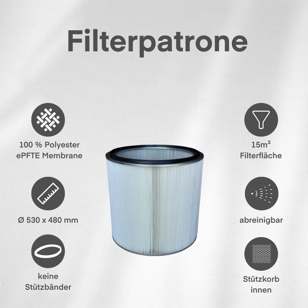 Filterpatrone – Typ "Polyester ePTFE Membrane" Ø 530 x 480 mm | Filterfläche 15 m²