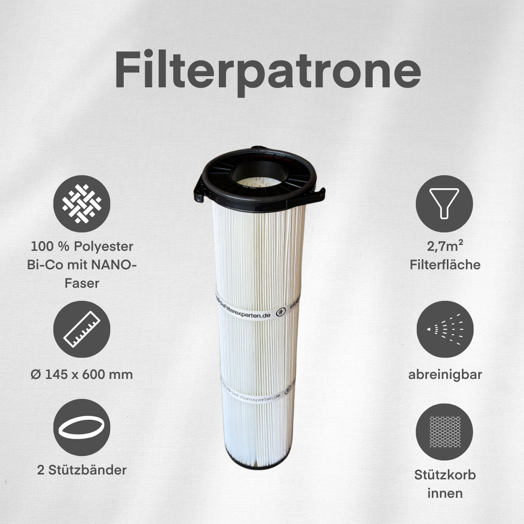 Filterpatrone – Typ "Polyester nano" Ø 145 x 600 mm | Filterfläche 2,7 m²