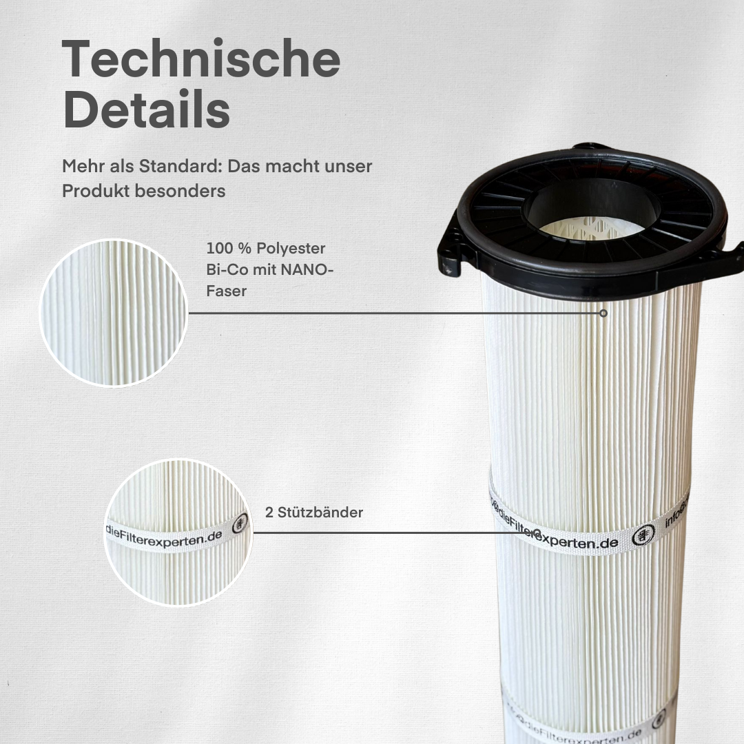 Filterpatrone – Typ "Polyester nano" Ø 145 x 600 mm | Filterfläche 2,7 m²