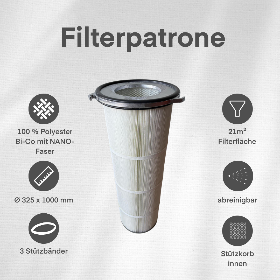 Filterpatrone – Typ "Polyester nano" Ø 325 x 1000 mm | Filterfläche 21 m²