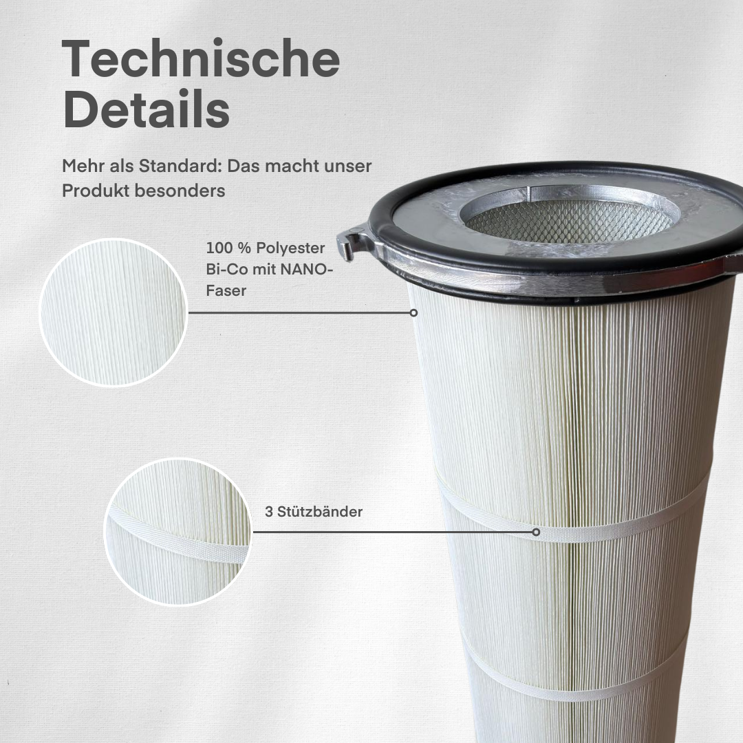 Filterpatrone – Typ "Polyester nano" Ø 325 x 1000 mm | Filterfläche 21 m²