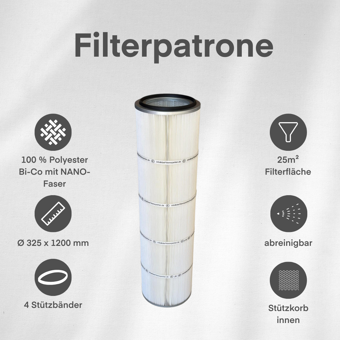 Filterpatrone – Typ "Polyester nano" Ø 325 x 1200 mm | Filterfläche 25 m²
