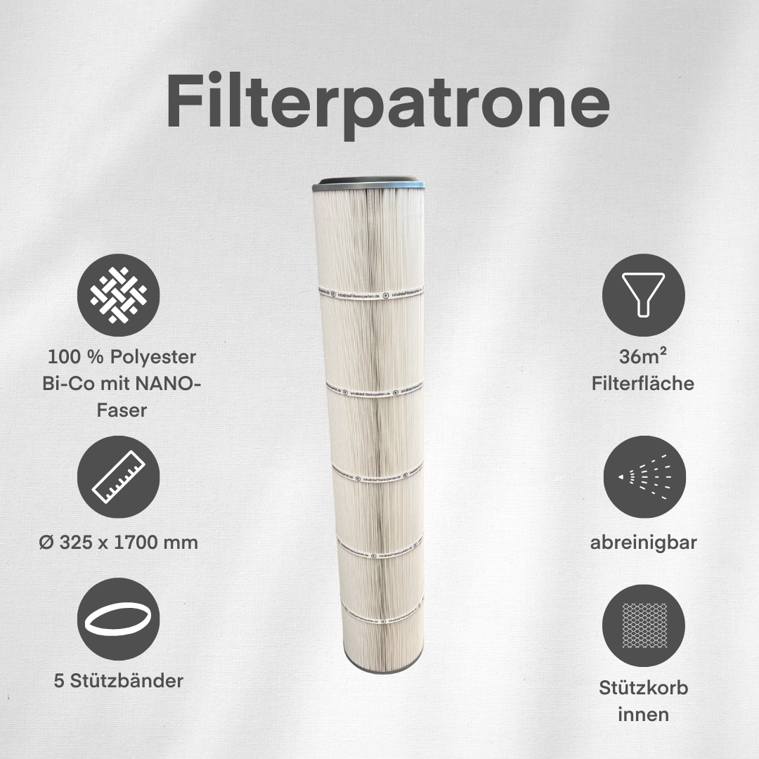 Filterpatrone – Typ "Polyester nano" Ø 325 x 1700 mm | Filterfläche 36 m²