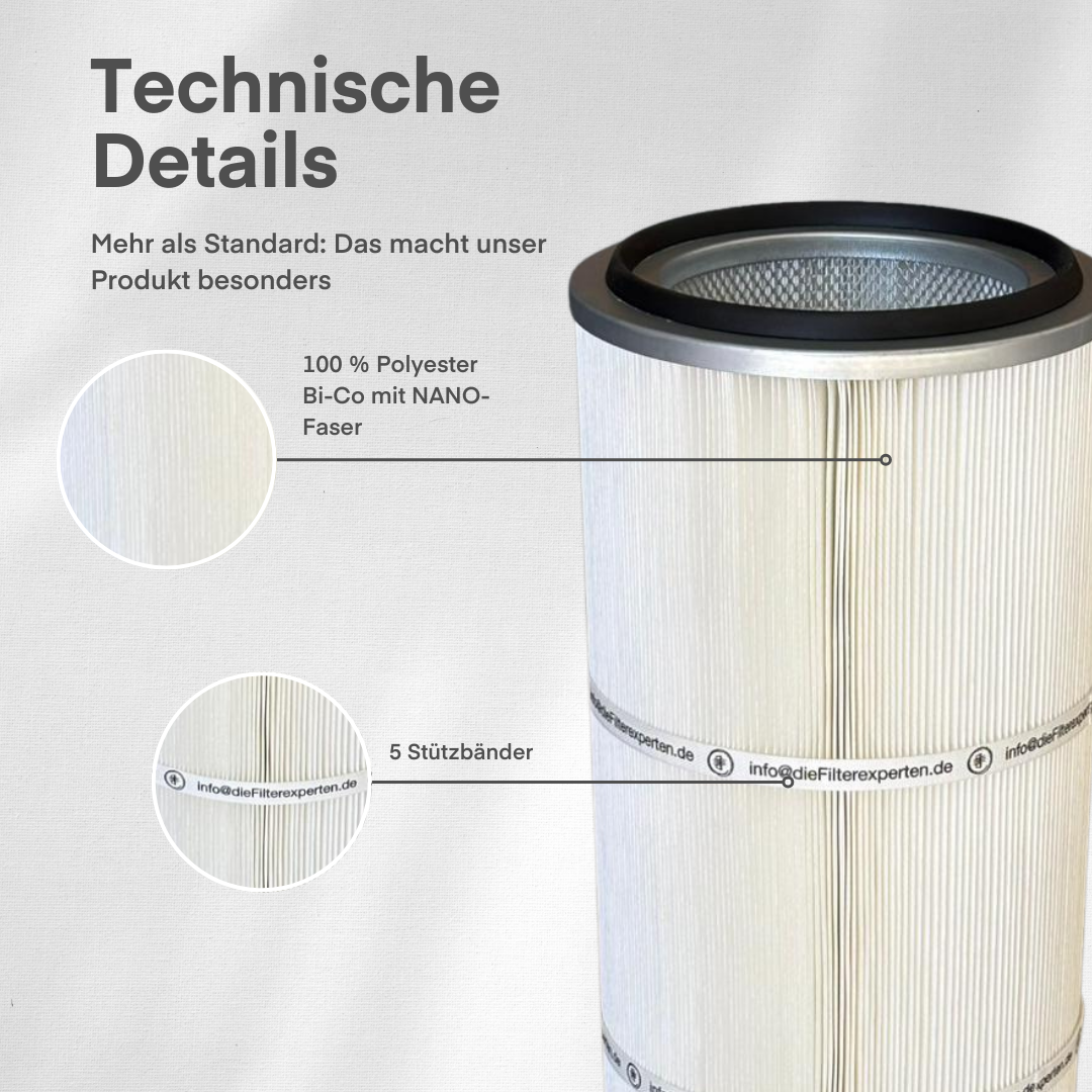 Filterpatrone – Typ "Polyester nano" Ø 325 x 1700 mm | Filterfläche 36 m²