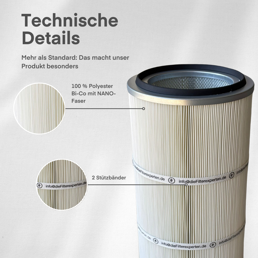 Filterpatrone – Typ "Polyester nano" Ø 325 x 600 mm | Filterfläche 12,5 m²