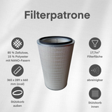 Filterpatrone – Typ "Hybrid nano" 365 x 289 x 660 mm | Filterfläche 17,7 m²
