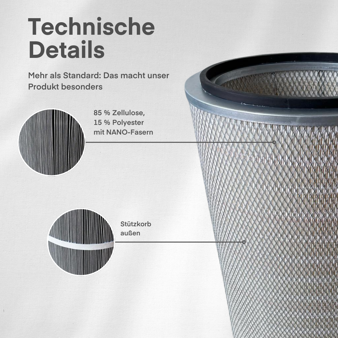 Filterpatrone – Typ "Hybrid nano" 365 x 289 x 660 mm | Filterfläche 17,7 m²