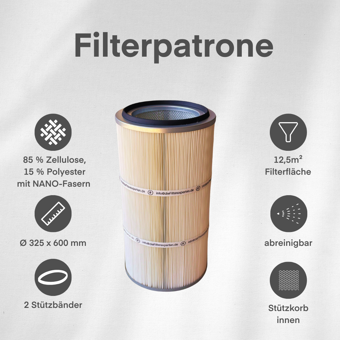 Filterpatrone – Typ "Hybrid nano" Ø 325 x 600 mm | Filterfläche 12,5 m²