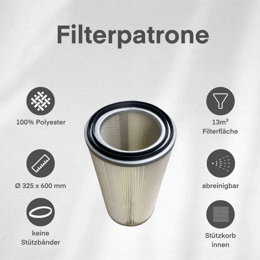 Filterpatrone – Typ "Polyester" Ø 325 x 600 mm | Filterfläche 13 m²