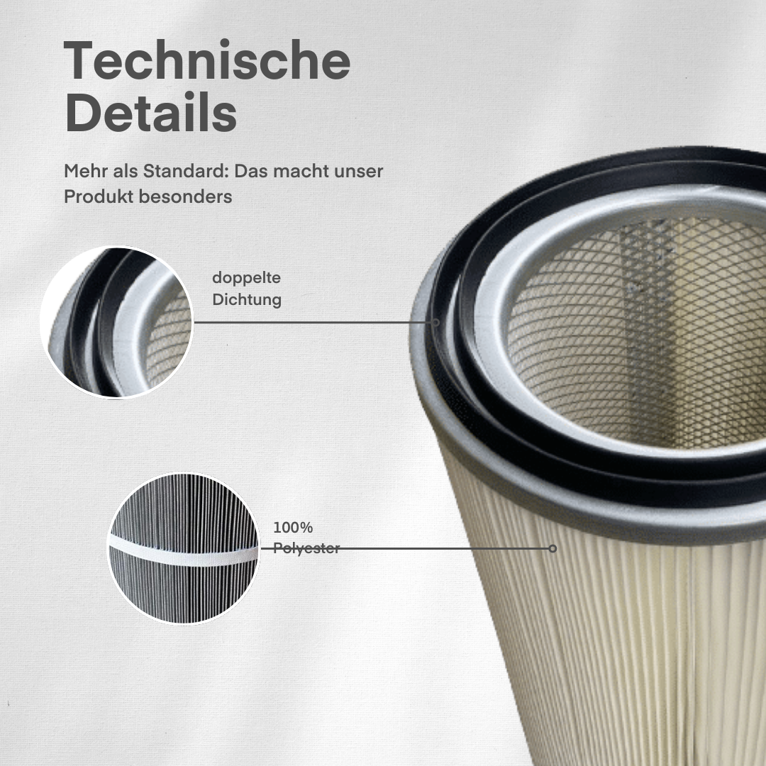 Filterpatrone – Typ "Polyester" Ø 325 x 600 mm | Filterfläche 13 m²
